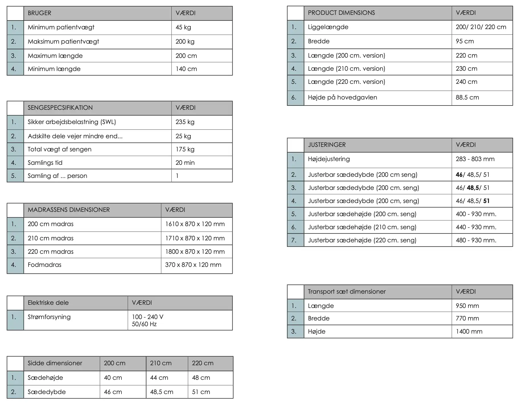Tekniske specifikationer, Orbit drejeseng
